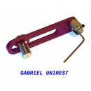 GABRIEL UNIREST GU